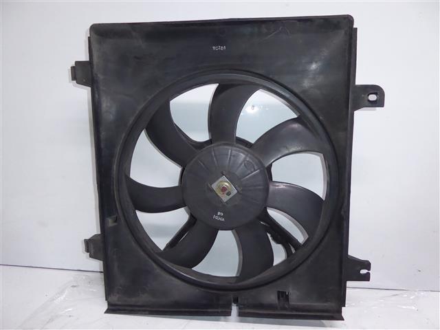 Electroventilador Radiador