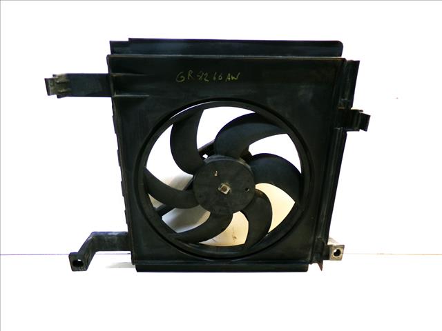 Electroventilador Radiador